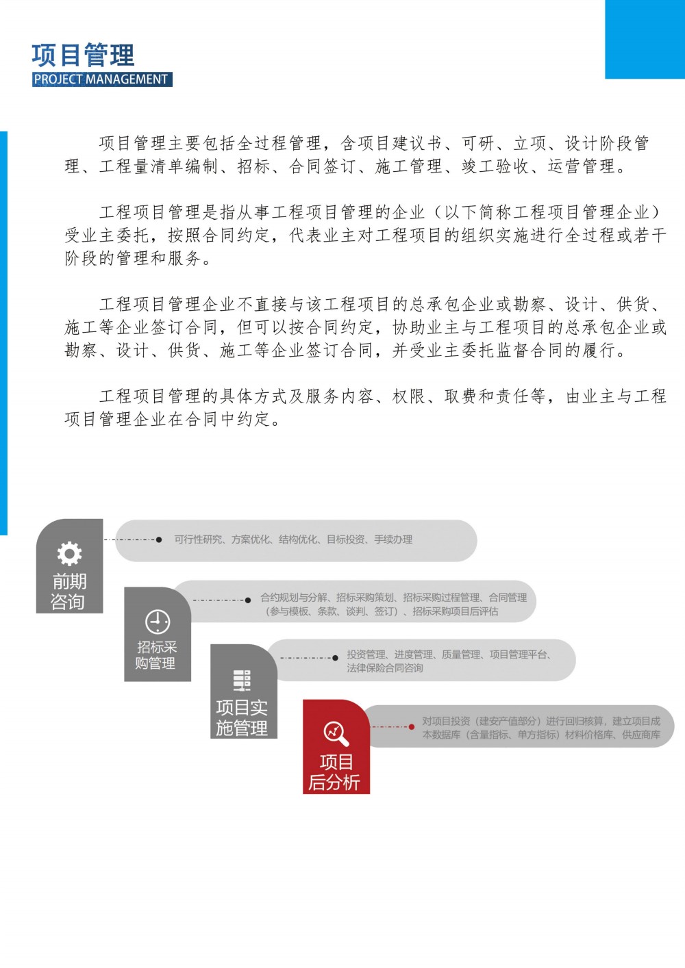 项目管理.jpg